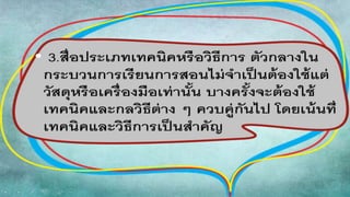 งานนำเสนอ1