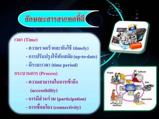 ความรู้เบื้องต้นเกี่ยวกับเทคโนโลยีสารสนเทศทางการสึกษา (Introduction to Information Technology in Education )  