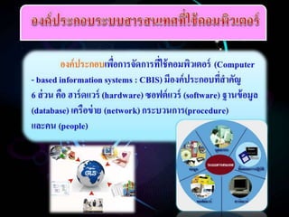 ความรู้เบื้องต้นเกี่ยวกับเทคโนโลยีสารสนเทศทางการสึกษา (Introduction to Information Technology in Education )  