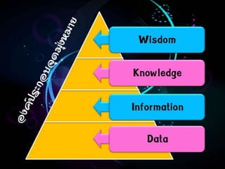 ความรู้เบื้องต้นเกี่ยวกับเทคโนโลยีสารสนเทศทางการสึกษา (Introduction to Information Technology in Education )  