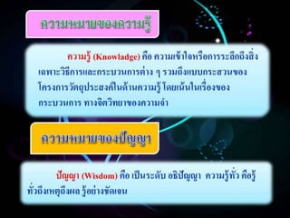 ความรู้เบื้องต้นเกี่ยวกับเทคโนโลยีสารสนเทศทางการสึกษา (Introduction to Information Technology in Education )  