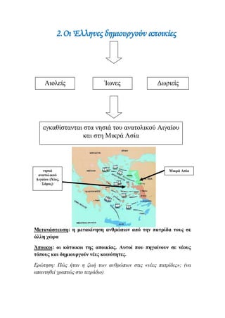 ilias ili Οδύσσεια Τα απίθανα... τριτάκια! Tετάρτη τάξη
Οι Έλληνες δημιουργούν αποικίες
Μετανάστευση: η μετακίνηση ανθρώπων από την πατρίδα τους σε άλλη χώρα
Άποικοι: οι κάτοικοι της αποικίας. Αυτοί που πηγαίνουν σε νέους τόπους και
δημιουργούν νέες κοινότητες.
Ερώτηση: Πώς ήταν η ζωή των ανθρώπων στις «νέες πατρίδες»; (να απαντηθεί γραπτώς
στο τετράδιο)
Αιολείς ΔωριείςΊωνες
εγκαθίστανται στα νησιά του ανατολικού Αιγαίου
και στη Μικρά Ασία
νησιά
ανατολικού
Αιγαίου (Χίος,
Σάμος)
Μικρά Ασία
 