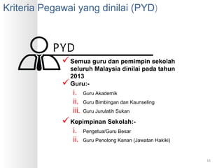 Kriteria Pegawai yang dinilai (PYD)
PYD
Semua guru dan pemimpin sekolah
seluruh Malaysia dinilai pada tahun
2013
Guru:-
i. Guru Akademik
ii. Guru Bimbingan dan Kaunseling
iii. Guru Jurulatih Sukan
Kepimpinan Sekolah:-
i. Pengetua/Guru Besar
ii. Guru Penolong Kanan (Jawatan Hakiki)
16
 