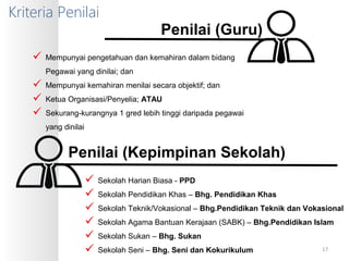 Kriteria Penilai
Penilai (Guru)
 Mempunyai pengetahuan dan kemahiran dalam bidang
Pegawai yang dinilai; dan
 Mempunyai kemahiran menilai secara objektif; dan
 Ketua Organisasi/Penyelia; ATAU
 Sekurang-kurangnya 1 gred lebih tinggi daripada pegawai
yang dinilai
 Sekolah Harian Biasa - PPD
 Sekolah Pendidikan Khas – Bhg. Pendidikan Khas
 Sekolah Teknik/Vokasional – Bhg.Pendidikan Teknik dan Vokasional
 Sekolah Agama Bantuan Kerajaan (SABK) – Bhg.Pendidikan Islam
 Sekolah Sukan – Bhg. Sukan
 Sekolah Seni – Bhg. Seni dan Kokurikulum
Penilai (Kepimpinan Sekolah)
17
 