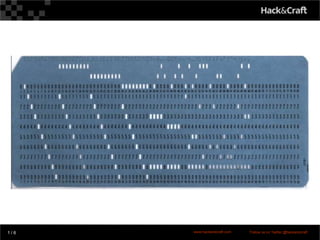 cv
1 / 6 www.hackandcraft.com Follow us on Twitter @hackandcraft
