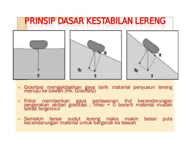 1.geoteknik tambang 1.geoteknik tambang