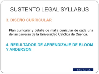SUSTENTO LEGAL SYLLABUS
3. DISEÑO CURRICULAR
Plan curricular y detalle de malla curricular de cada una
de las carreras de la Universidad Católica de Cuenca.
4. RESULTADOS DE APRENDIZAJE DE BLOOM
Y ANDERSON
Bolívar Cabrera B.
 