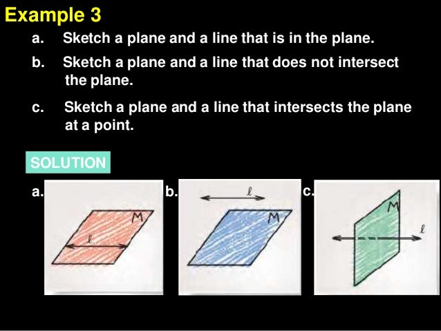 Points That Do Not Lie On The Same Line 1.1 identify points, lines, and planes