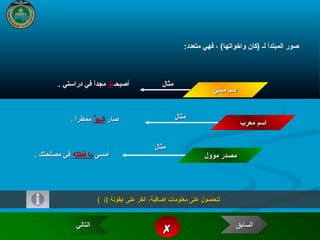 5
:‫متعدد‬ ‫فهي‬ ، (‫واخواتها‬ ‫)كان‬ ‫لـ‬ ‫المبتدأ‬ ‫صور‬
‫مبني‬ ‫اسم‬‫مبني‬ ‫اسم‬
‫معرب‬ ‫اسم‬‫معرب‬ ‫اسم‬
‫مؤول‬ ‫مصدر‬‫مؤول‬ ‫مصدر‬
‫أصبحـ‬‫أصبحـ‬‫ت‬‫ت‬. ‫دراستي‬ ‫في‬ ‫ا‬ً ‫مجد‬. ‫دراستي‬ ‫في‬ ‫ا‬ً ‫مجد‬ ‫مثال‬‫مثال‬
‫مثال‬‫مثال‬
‫مثال‬‫مثال‬
‫التالي‬‫التالي‬‫التالي‬‫التالي‬
 ‫السابق‬‫السابق‬‫السابق‬‫السابق‬
‫صار‬‫صار‬‫و‬ُّ ‫الج‬‫و‬ُّ ‫الج‬. ‫ا‬ً ‫ممطر‬. ‫ا‬ً ‫ممطر‬
‫أمسى‬‫أمسى‬‫فعلته‬ ‫ما‬‫فعلته‬ ‫ما‬. ‫مصلحتك‬ ‫في‬. ‫مصلحتك‬ ‫في‬
•) ‫ايقونة‬ ‫على‬ ‫انقر‬ ،‫اضافية‬ ‫معلومات‬ ‫على‬ ‫للحصول‬) ‫ايقونة‬ ‫على‬ ‫انقر‬ ،‫اضافية‬ ‫معلومات‬ ‫على‬ ‫للحصول‬ii((
 