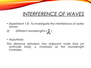 INTERFERENCE OF WAVES
• Experiment 1.8 : To investigate the interference of water
waves
(I)

λ

Different wavelengths (

)

• Hypothesis
The distance between two adjacent node lines (or
antinode lines), x, increases as the wavelength
increases.

 