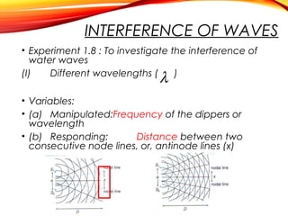 INTERFERENCE OF WAVES
• Experiment 1.8 : To investigate the interference of
water waves
(I)
Different wavelengths (
)

λ

• Variables:
• (a) Manipulated:Frequency of the dippers or
wavelength
• (b) Responding:
Distance between two
consecutive node lines, or, antinode lines (x)

 