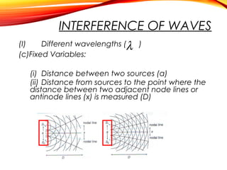INTERFERENCE OF WAVES
λ

(I)
Different wavelengths (
(c)Fixed Variables:

)

(i) Distance between two sources (a)
(ii) Distance from sources to the point where the
distance between two adjacent node lines or
antinode lines (x) is measured (D)

 