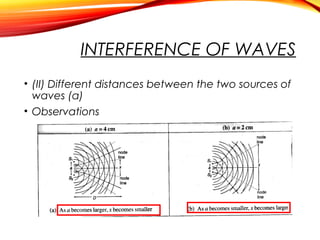 INTERFERENCE OF WAVES
• (II) Different distances between the two sources of
waves (a)
• Observations

 