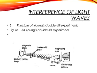 INTERFERENCE OF LIGHT
WAVES
• 5
Principle of Young's double-slit experiment:
• Figure 1.53 Young's double-slit experiment
•

 