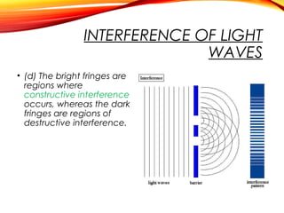 INTERFERENCE OF LIGHT
WAVES
• (d) The bright fringes are
regions where
constructive interference
occurs, whereas the dark
fringes are regions of
destructive interference.

 