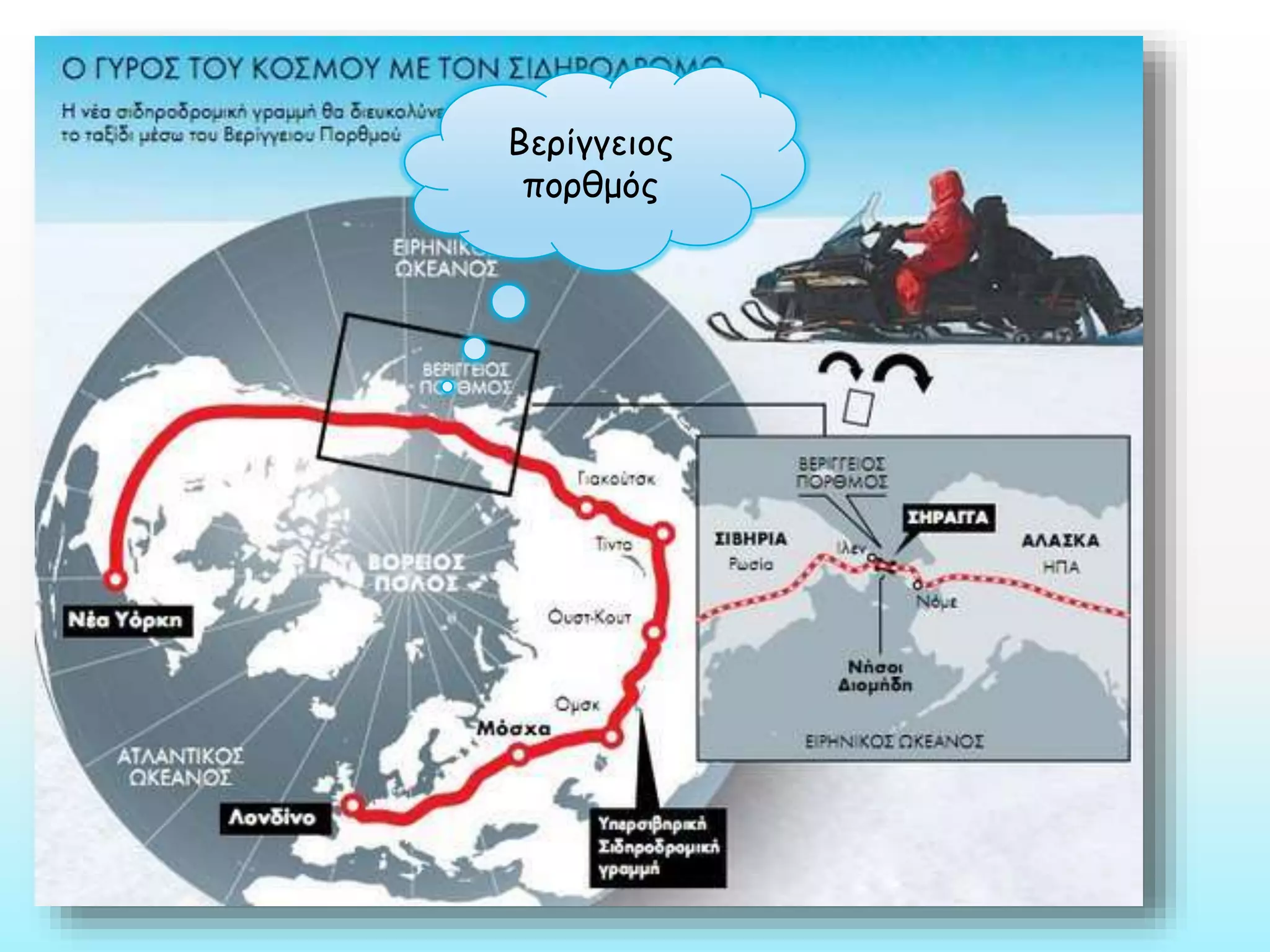 Βερίγγειος
πορθμός

 