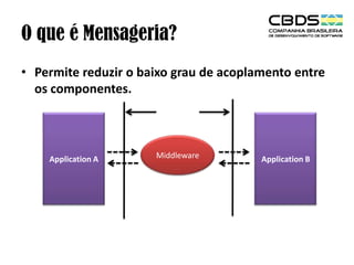 O que é Mensageria?
• Permite reduzir o baixo grau de acoplamento entre
os componentes.

Application A

Middleware

Application B

 
