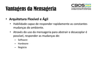 Vantagens da Mensageria
• Arquitetura Flexível e Ágil
• Habilidade capaz de responder rapidamente as constantes
mudanças do ambiente.
• Através do uso da mensageria para abstrair e desacoplar é
possível, responder as mudanças de:
– Software
– Hardware
– Negócio

 