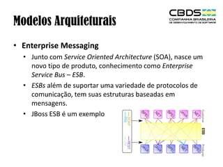 Modelos Arquiteturais
• Enterprise Messaging
• Junto com Service Oriented Architecture (SOA), nasce um
novo tipo de produto, conhecimento como Enterprise
Service Bus – ESB.
• ESBs além de suportar uma variedade de protocolos de
comunicação, tem suas estruturas baseadas em
mensagens.
• JBoss ESB é um exemplo

 