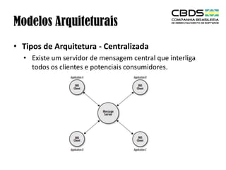Modelos Arquiteturais
• Tipos de Arquitetura - Centralizada
• Existe um servidor de mensagem central que interliga
todos os clientes e potenciais consumidores.

 