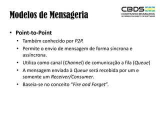 Modelos de Mensageria
• Point-to-Point
• Também conhecido por P2P.
• Permite o envio de mensagem de forma síncrona e
assíncrona.
• Utiliza como canal (Channel) de comunicação a fila (Queue)
• A mensagem enviada à Queue será recebida por um e
somente um Receiver/Consumer.
• Baseia-se no conceito “Fire and Forget”.

 