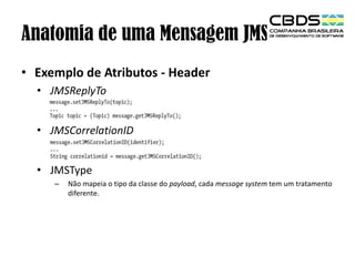 Anatomia de uma Mensagem JMS
• Exemplo de Atributos - Header
• JMSReplyTo
• JMSCorrelationID
• JMSType
–

Não mapeia o tipo da classe do payload, cada message system tem um tratamento
diferente.

 
