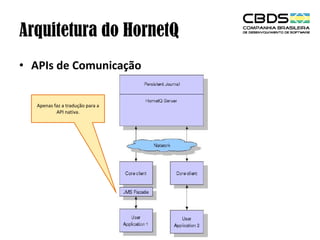 Arquitetura do HornetQ
• APIs de Comunicação
Apenas faz a tradução para a
API nativa.

 