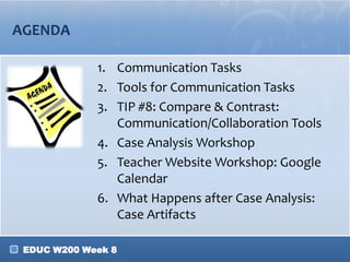 AGENDA
1. Communication Tasks
2. Tools for Communication Tasks
3. TIP #8: Compare & Contrast:
Communication/Collaboration Tools
4. Case Analysis Workshop
5. Teacher Website Workshop: Google
Calendar
6. What Happens after Case Analysis:
Case Artifacts
EDUC W200 Week 8

 