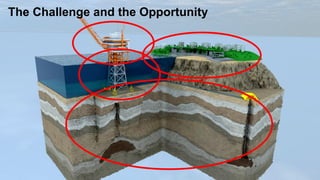 The Game Changer - Oil and Gas seminar October 10th | PDF