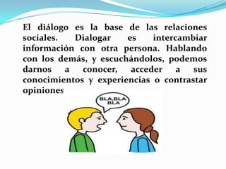 El diálogo es la base de las relaciones
sociales.
Dialogar
es
intercambiar
información con otra persona. Hablando
con los demás, y escuchándolos, podemos
darnos
a
conocer,
acceder a
sus
conocimientos y experiencias o contrastar
opiniones

 