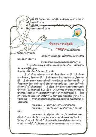 3. วันที่ 19 มีนาคมของทุกปีเป็นวันสากลแห่งความหลาก
หลายทางชีวภาพ
4. วันที่ 19 กรกฎาคมของทุกปีเป็นวันสากลแห่งความ
หลากหลายทางชีวภาพ

6
ขั้น ตอนการปฏิบ ัต ิ
เลือกประธานและ
และจัดการในการ

1. กิจ กรรมยนแต่ละกลุ่ม
ให้นักเรี
เลขานุการของกลุ่ม เพื่อทำาหน้าที่ประสาน

ดำาเนินงานของกลุ่มต่อไปจนจบกิจกรรม
2. นักเรียนแต่ละคนทำาแบบทดสอบก่อนเรียน เพื่อตรวจ
สอบความรู้พื้นฐาน
จำานวน 10 ข้อ ใช้เวลา 5 นาที
3. นักเรียนแต่ละกลุ่มร่วมกันศึกษาใบความรู้ที่ 1.1 ทักษะ
การสังเกต , ใบความรู้ที่ 1.2 ทักษะการจำาแนกประเภท ,ใบความ
รู้ที่ 1.3 ทักษะการลงความคิดเห็นจากข้อมูล และใบความรู้ที่ 1.4
ทั ก ษะการจั ด กระทำา และสื่ อ ความหมายข้ อ มู ล และร่ ว มกั น ทำา
กิจกรรมในใบกิจกรรมที่ 1.1 เรื่อง สำารวจความหลากหลายทาง
ชี ว ภาพ ใบกิ กรรมที่ 1.2 เรื่ อ ง ประเภทของความหลากหลาย
จากชุ ด ฝึ ก ทั ก ษะกระบวนการทางวิ ท ยาศาสตร์ ชุ ด ที่ 1.1 โดย
กำา หนดและมอบหมายหน้ า ที่ ใ ห้ ส มาชิ ก แต่ ล ะคนมี ห น้ า ที่ ดั ง นี้
หมายเลข 1 อ่านวิธีการทำากิจกรรมและอธิบายบอกเพื่อนในสิ่งที่
โจทย์ถาม
หมายเลข 2 สำารวจ/วิเคราะห์หาคำาตอบ
หมายเลข 3 บันทึกผลการทำากิจกรรม/เขียนคำา
ตอบ
หมายเลข 4 สรุปและอภิปราย/ตรวจสอบคำาตอบ
เมื่อนักเรียนทำาใบกิจกรรมแต่ละข้อตามหน้าที่ของตนเสร็จแล้ว
ให้หมุนเวียนหน้าที่กันทำาใบกิจกรรมในข้อต่อไปจนกว่าจะครบ
ตามจำานวนข้อในใบกิจกรรม แล้วตรวจเฉลยจากแนวการตอบ

 
