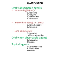 CLASSIFICATION

Orally absorbable agents
• Short acting(6-9hrs.)-

Sulfadiazine
Sulfacytine
Sulfamethizole
Sulfisoxazole

• Intermidiate acting(10-12hrs.)Sulfamethaxazole
Sulfamoxole

• Long acting(7days)Sulfadoxine
sulfamethopyrazine

Orally non absorbable agents
Sulfasalazine
Olsalazine

Topical agents

Silver sulfadiazine
Sulfacetamide
Mafenide

 