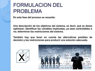 FORMULACION DEL
PROBLEMA
En esta fase del proceso se necesita:

Una descripción de los objetivos del sistema, es decir, qué se desea
optimizar; identificar las variables implicadas, ya sean controlables o
no; determinar las restricciones del sistema.
También hay que tener en cuenta las alternativas posibles de
decisión y las restricciones para producir una solución adecuada.

z

x

y

 