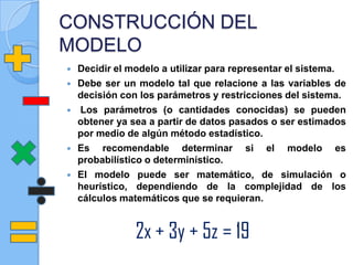 CONSTRUCCIÓN DEL
MODELO








Decidir el modelo a utilizar para representar el sistema.
Debe ser un modelo tal que relacione a las variables de
decisión con los parámetros y restricciones del sistema.
Los parámetros (o cantidades conocidas) se pueden
obtener ya sea a partir de datos pasados o ser estimados
por medio de algún método estadístico.
Es recomendable determinar si el modelo es
probabilístico o determinístico.
El modelo puede ser matemático, de simulación o
heurístico, dependiendo de la complejidad de los
cálculos matemáticos que se requieran.

2x + 3y + 5z = 19

 