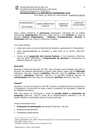 Universidad Nacional de San Luis.
4
Facultad de Química Bioquímica y Farmacia.
Carrera Licenciatura en Enfermería
INTRODUCCIÓN A LA GESTIÓN DE ENFERMERÍA 2010
Prof. Resp. Lic. Mónica M. Soto Verchér msoto@unsl.edu.ar

SUPERVISORES Y
EJECUTORES

PLANES OPERATIVOS
o tácticos

UNIDAD DE
GESTIÓN

CONTEXTO
SITUACIONAL

Estos niveles establecen la estructura organizativa expresada por un gráfico
denominado Organigrama (Marriner, 1996, cap.9) y una dinámica al sistema,
llamada Cultura Organizativa,
Políticas, Procedimientos, Normas o
Protocolos (Marriner, Cap.10 y Apunte en weblog).

Los niveles indican:
•

¿Qué hace cada uno de los miembros del sistema, suprasistema e infrasistema?

•

¿Qué responsabilidades le competen a cada nivel en el cambio (Marriner,
Cap.11)?

•

¿Cómo es la asignación del recurso humano a nivel operativo (Marriner,
Cap.14y SOTO VERCHER6) y Programación de personal o Cronograma de
personal (Marriner, Cap.15)?

Dirección7
Equivale a la fase de ejecución del PAE. Para conseguir que el trabajo sea hecho y
alcanzar los objetivos planificados el gestor debe ejercer algún tipo de liderazgo
((Marriner, Cap.16), resolver conflictos (Marriner, Cap.19) motivar (Marriner,
Cap.20) y disciplinar (Marriner, Cap.18) a la plantilla mediante técnicas de
comunicación (Marriner, Cap.21) y conductas asertivas (Marriner, Cap.22).
Control8
Equivale a la fase de Evaluación del PAE. Implica el establecimiento de parámetros
o indicadores y rendimiento en base a estos o evaluación de resultados y adopción
de medidas correctivas.
Esta fase puede ser introducida a modo de prueba piloto o evaluación de
programa (Marriner, Cap.27) antes de la implementación definitiva, a fin de
ajustar detalles no percibidos desde la función gerencial.

Incluye actividades como:
•

Evaluación de desempeño del personal (Marriner, Cap.23).

•

Regímenes disciplinarios.

•

Empleados problemáticos.

6

SOTO VERCHER M. M. (2005). Historia de Enfermería. Teselación en la Formación enfermera.
CEU.FQBF. UNSL. Cap. 5.
7
(Marriner 1996 Op cit, Parte 4: Dirección, Pp.271-379.
8

Ibídem Parte 5: Control. Pp 385-498.

 