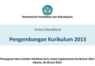 Kementerian Pendidikan dan Kebudayaan

Arahan Mendikbud

Pengembangan Kurikulum 2013

Penyegaran Nara Sumber Pelatihan Guru untuk Implementasi Kurikulum 2013
Jakarta, 26-28 Juni 2013

 