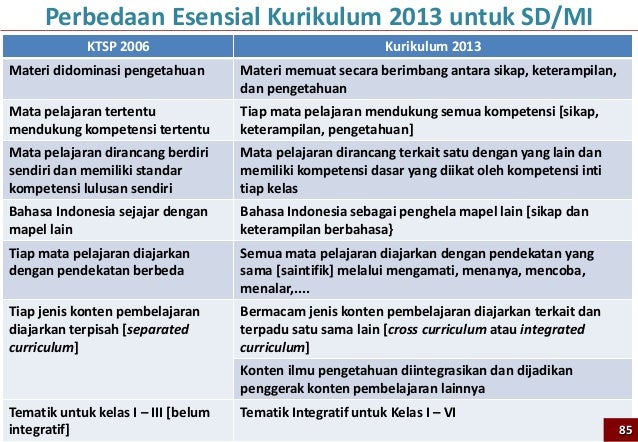 1. penjelasan mendikbud kurikulum 2013