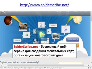 http://www.spiderscribe.net/

SpiderScribe.net - бесплатный вебсервис для создания ментальных карт,
организации мозгового штурма

 