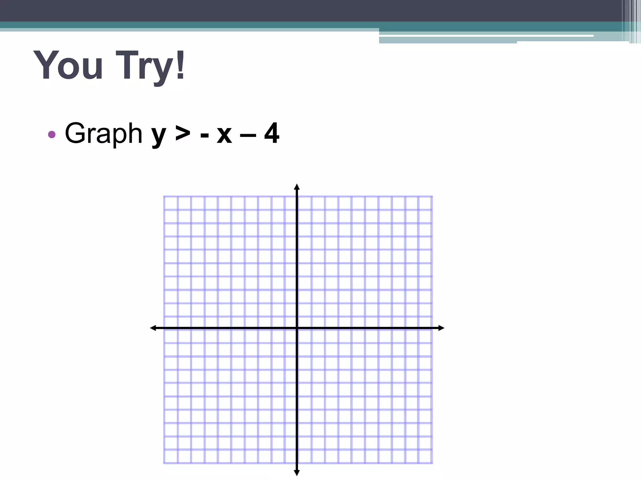 You Try! 
• Graph y > - x – 4 
 