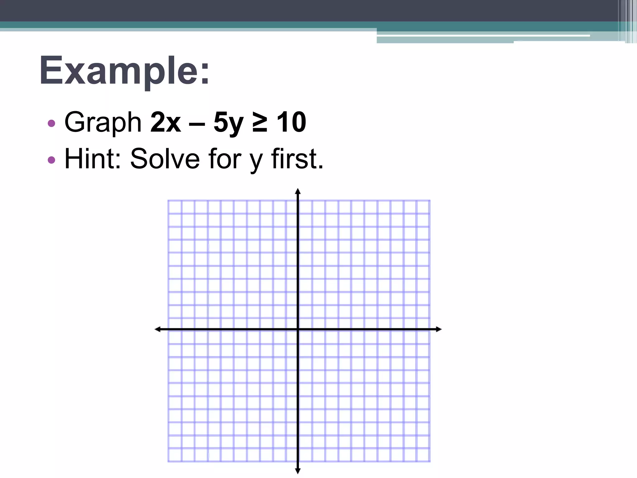 Example: 
• Graph 2x – 5y ≥ 10 
• Hint: Solve for y first. 
 