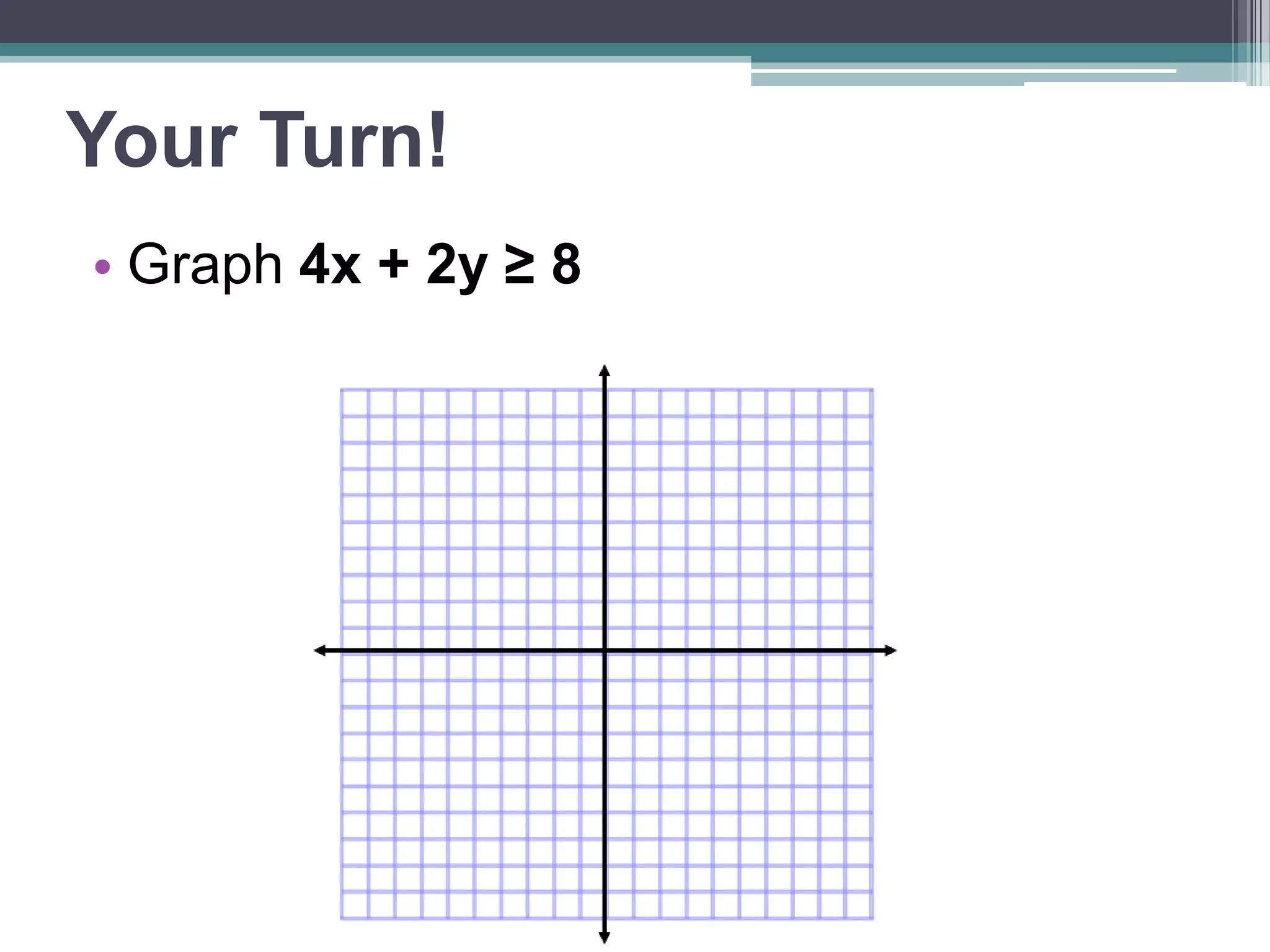 Your Turn! 
• Graph 4x + 2y ≥ 8 
 