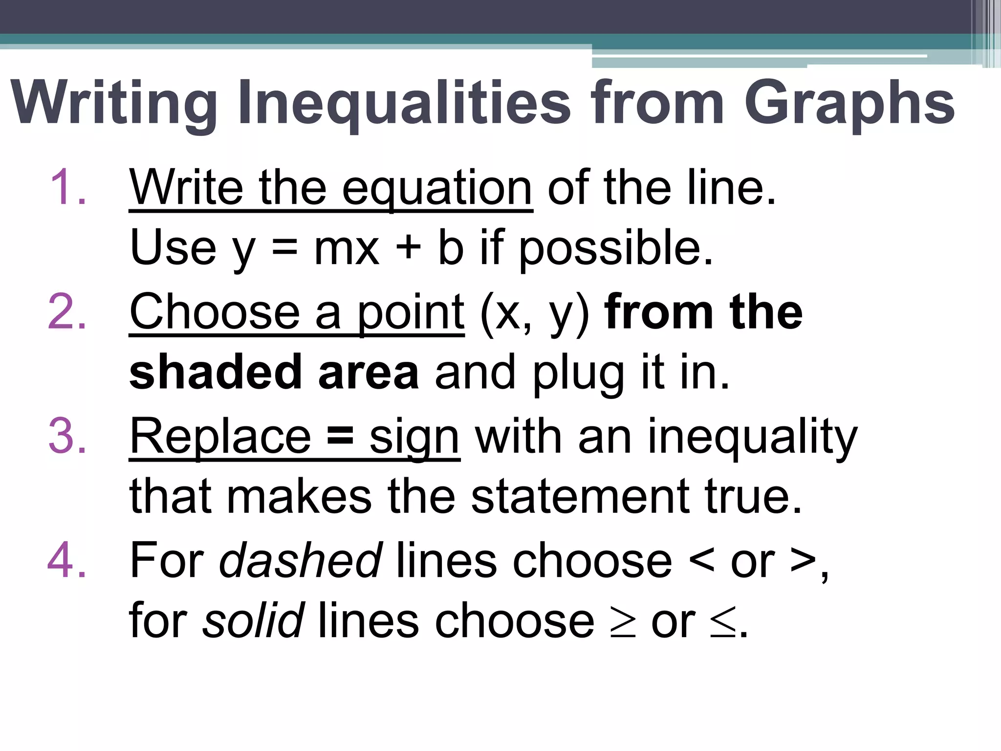 Writing Inequalities from Graphs 
1. Write the equation of the line. 
Use y = mx + b if possible. 
2. Choose a point (x, y) from the 
shaded area and plug it in. 
3. Replace = sign with an inequality 
that makes the statement true. 
4. For dashed lines choose < or >, 
for solid lines choose  or . 
 