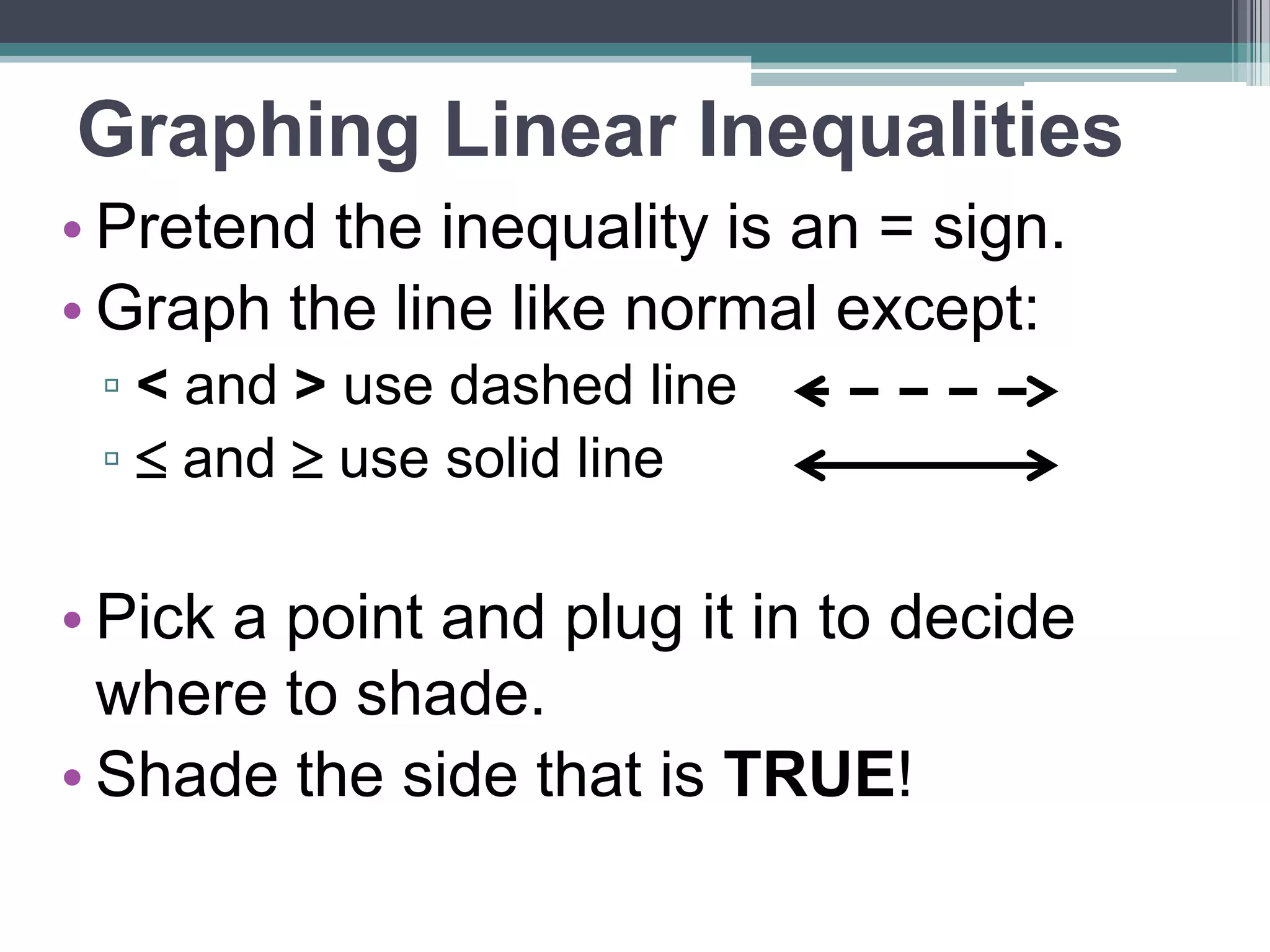Graphing Linear Inequalities 
•Pretend the inequality is an = sign. 
•Graph the line like normal except: 
▫ < and > use dashed line 
▫  and  use solid line 
•Pick a point and plug it in to decide 
where to shade. 
•Shade the side that is TRUE! 
 
