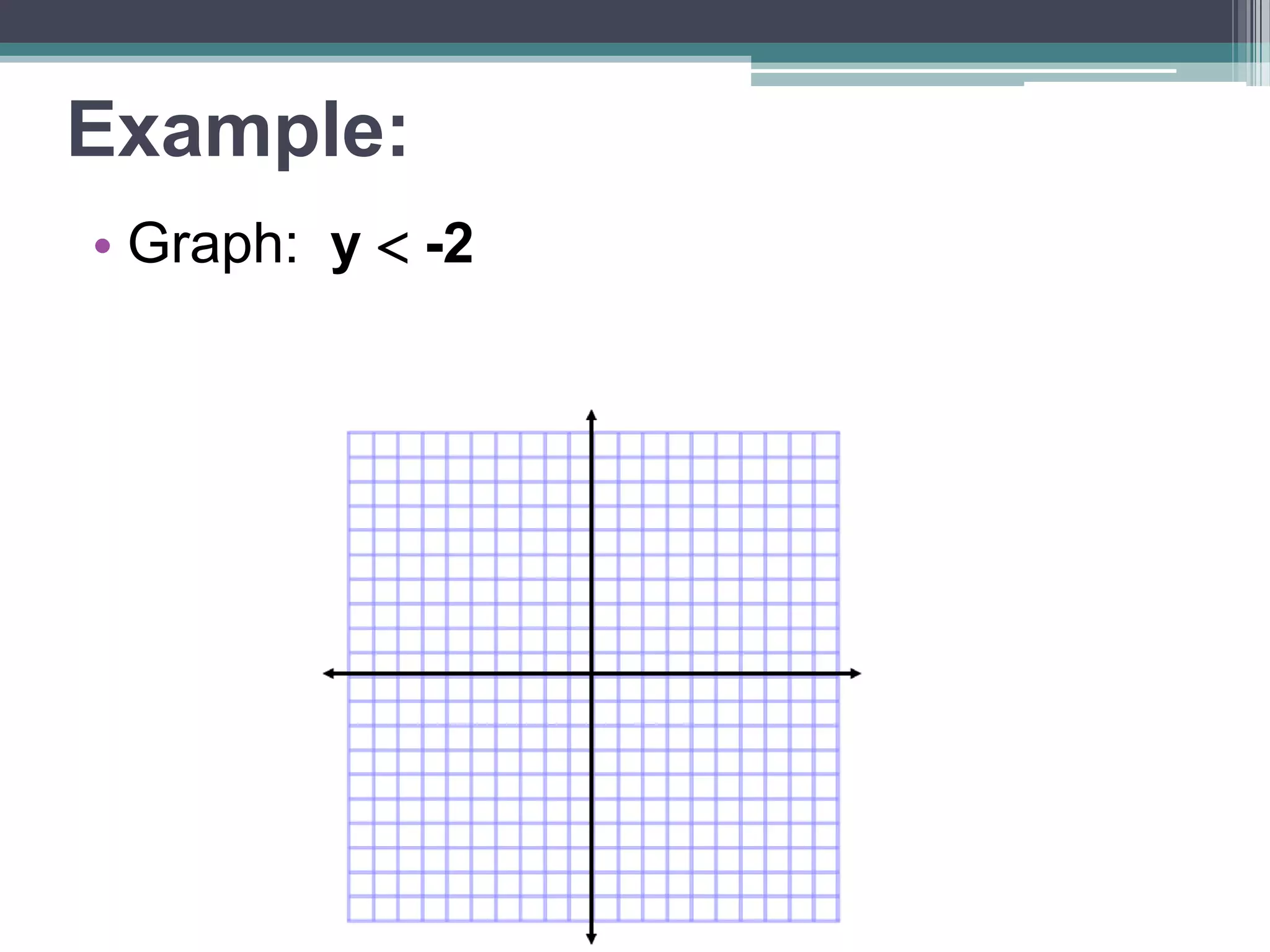 Example: 
• Graph: y  -2 
 