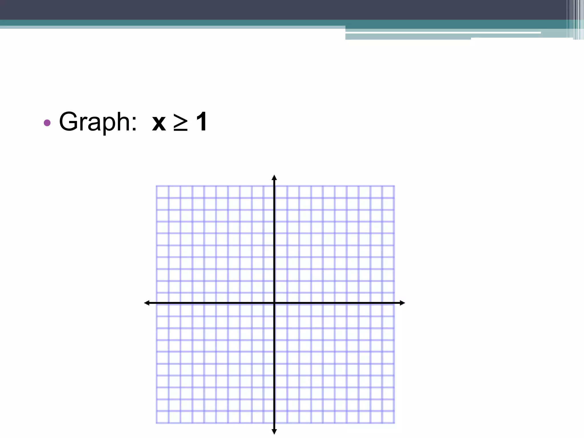 • Graph: x  1 
 