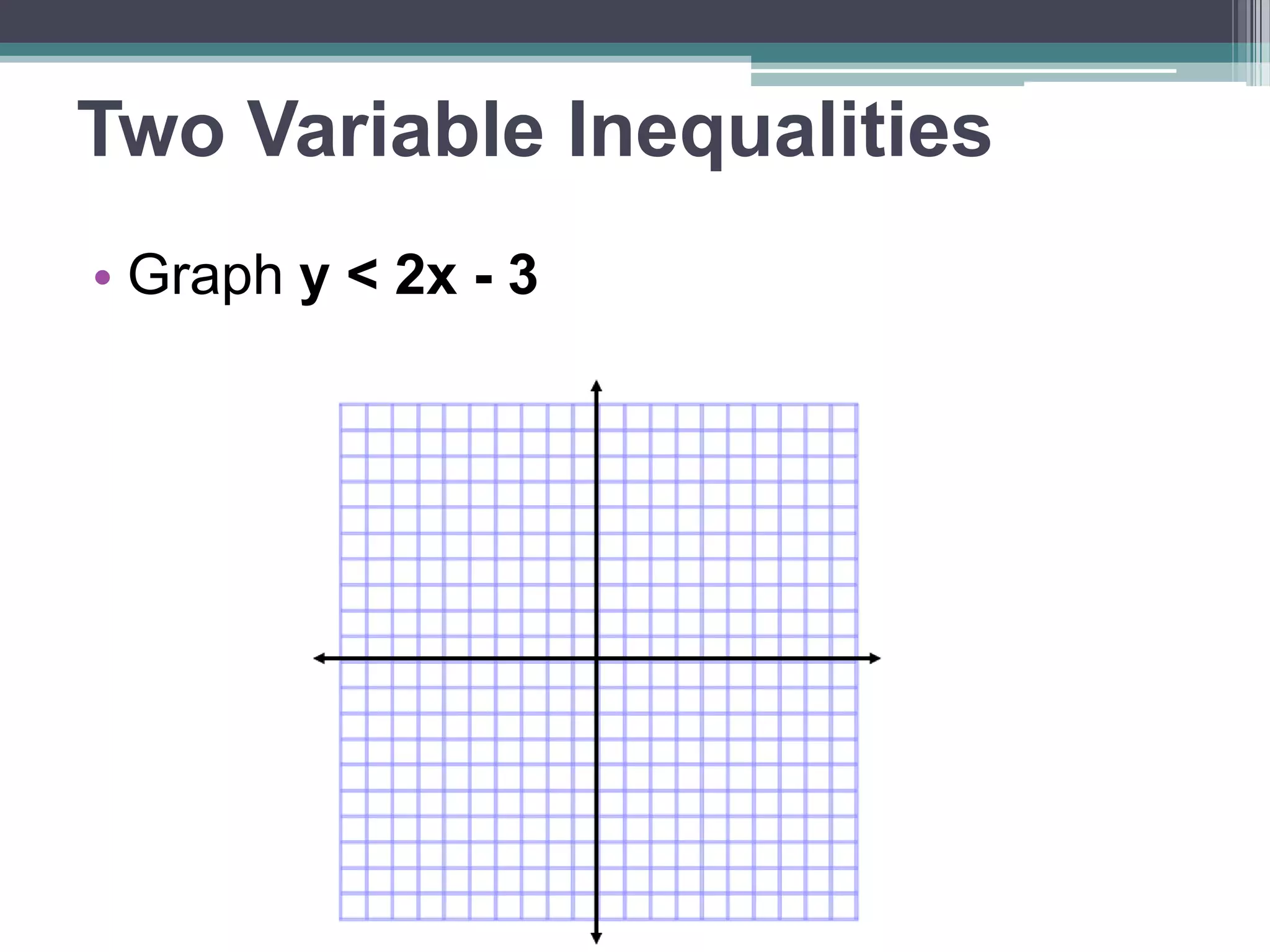 Two Variable Inequalities 
• Graph y < 2x - 3 
 