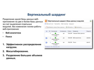 Вертикальный шардинг
Разделение одной базы данных вебприложения на две и более базы данных
за счет выделения отдельных
модулей, без изменения логики работы
веб-приложения:
•

Веб-аналитика

•

Поиск

1. Эффективное распределение
нагрузки.
2. Масштабирование.
3. Разделение больших объемов
данных.

 