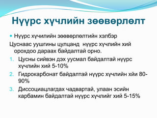 Нүүрс хүчлийн зөөвөрлөлт
 Нүүрс хүчилийн зөөвөрлөлтийн хэлбэр

Цуснаас уушгины цулцанд нүүрс хүчлийн хий
орохдоо дараах байдалтай орно.
1. Цусны сийвэн дэх уусмал байдалтай нүүрс
хүчлийн хий 5-10%
2. Гидрокарбонат байдалтай нүүрс хүчлийн хйи 8090%
3. Диссоциацлагдах чадвартай, улаан эсийн
карбамин байдалтай нүүрс хүчлийг хий 5-15%

 