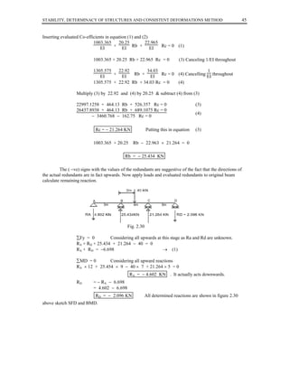 STABILITY, DETERMINACY OF STRUCTURES AND CONSISTENT DEFORMATIONS METHOD

Inserting evaluated Co-efficients in equation (1) and (2)
1003.365
20.25
22.965
+
Rb +
Rc = 0 (1)
EI
EI
EI
1003.365 + 20.25 Rb + 22.965 Rc = 0

(3) Canceling 1/EI throughout

1305.575
22.92
34.03
1
+
Rb +
Rc = 0 (4) Cancelling throughout
EI
EI
EI
EI
1305.575 + 22.92 Rb + 34.03 Rc = 0
(4)
Multiply (3) by 22.92 and (4) by 20.25 & subtract (4) from (3)
22997.1258 + 464.13 Rb + 526.357 Rc = 0
26437.8938 + 464.13 Rb + 689.1075 Rc = 0
− 3460.768 − 162.75 Rc = 0
Rc = − 21.264 KN

(3)
(4)

Putting this in equation

(3)

Rb − 22.963 × 21.264 = 0

1003.365 + 20.25

Rb = − 25.434 KN
The ( −ve) signs with the values of the redundants are suggestive of the fact that the directions of
the actual redundants are in fact upwards. Now apply loads and evaluated redundants to original beam
calculate remaining reaction.

C

B

A
3m

4m

D
5m

Fig. 2.30
∑Fy = 0
Considering all upwards at this stage as Ra and Rd are unknown.
RA + RD + 25.434 + 21.264 − 40 = 0
→ (1)
RA + RD = −6.698
∑MD = 0
Considering all upward reactions
RA × 12 + 25.454 × 9 − 40 × 7 + 21.264 × 5 = 0
RA = − 4.602 KN . It actually acts downwards.
RD

= − RA − 6.698
= 4.602 − 6.698
RD = − 2.096 KN

above sketch SFD and BMD.

All determined reactions are shown in figure 2.30

45

 