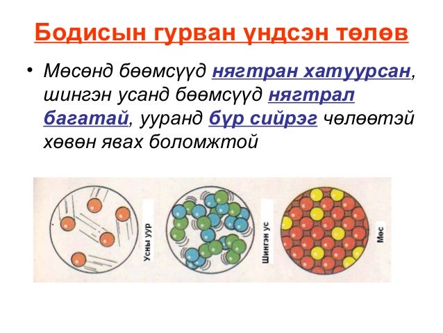 байгаль лекц1 харьцангуйн онол ба орчин үеийн квант физикийн үндэс